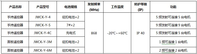 QQ浏览器截图_20180519151643_D4AA654F8E134908B1CA892E37EBFF83.jpg